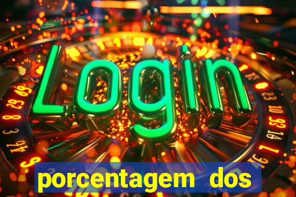 porcentagem dos joguinhos slots